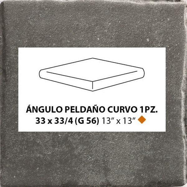 Tech Land Ang. Peld.1Pz. Basalt 33X33